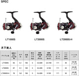 Daiwa 23 GEKKABIJIN LT1000S Spinning Reel