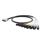 NEO by OYAIDE Elec PA-08 DXM V2 3.0m 8ch multi cable for both analog and digital