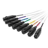 NEO by OYAIDE Elec PA-08 DXF V2 3.0m 8ch multi cable for both analog and digital