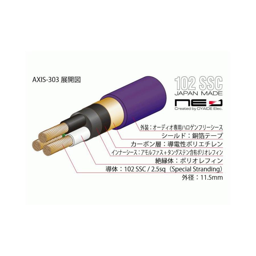 NEO by OYAIDE Electric AXIS-303 GX 1.2m power cable – EX