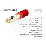 OYAIDE VONDITA-X Power Cable
