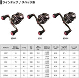 Daiwa 21 KOHGA IC 150PL Baitcasting Reel