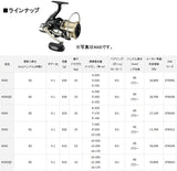 Daiwa 17 WINDCAST 4000 Surf Casting Reel