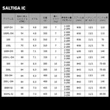Daiwa 21 SALTIGA IC 100PL-DH Baitcasting Reel