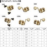 Daiwa 21 BASARA 150L Baitcasting Reel