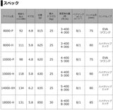 Daiwa 21 CERTATE SW 10000-P Spinning Reel