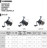 Daiwa 21 Surf Bascia 45 06PE Surf Casting Reel