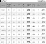 Daiwa 20 SALTIGA 18000-H Spinning Reel