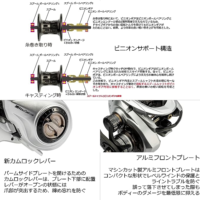 Abu Garcia ZENON MG7-L Baitcasting Reel – EX TOOLS JAPAN, High