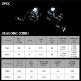 Daiwa 22 SEABORG G 300JL Electric Reel High Power Model
