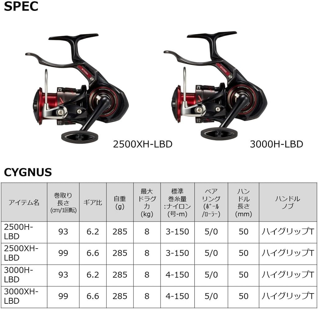 daiwa cygnus reel Daiwa 23 CYGNUS 3000H-LBD Lever-break Reel – EX TOOLS JAPAN, High quality tools from Japan