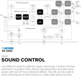 Boss IR-200 AMP & CABINET PROCESSOR Brand New in Box Express Shipping