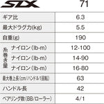 Shimano 24 SLX 71 Baitcasting Reel