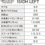 Shimano 24 Barchetta Premium 151DH Baitcasting Reel