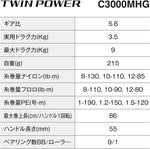 Shimano 24 TWIN POWER C3000MHG Spinning Reel