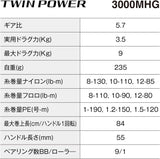 Shimano 24 TWIN POWER 3000MHG Spinning Reel