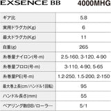Shimano 24 EXSENCE BB 4000MHG Spinning Reel