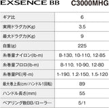 Shimano 24 EXSENCE BB C3000MHG Spinning Reel