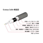 NEO by OYAIDE Elec Ecstasy Cable SS/7.0 Guitar Cable