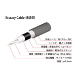 NEO by OYAIDE Elec Ecstasy Cable LS/1.8 Guitar Cable Guitar Shield