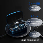 EPZ S350T Pro Cyan True Wireless Earphones