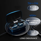 EPZ S350T Pro Cyan True Wireless Earphones