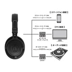 AUDIO-TECHNICA ATH-M60xa headphones