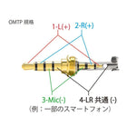 OYAIDE P-3.5/4SR 3.5mm 4-pole mini plug, silver + rhodium plating