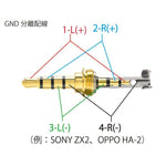 OYAIDE P-3.5/4SR 3.5mm 4-pole mini plug, silver + rhodium plating