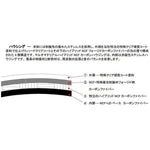 FURUTECH NCF Clear Line-XLR(M) Line Optimizer Noise Absorber from Japan