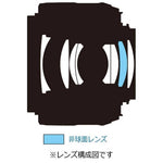 Nikon Camera Lens for APS-C ［Nikon F / Single Focus Lens ］ Black AF-S DX NIKKOR 35mm f/1.8G