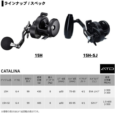 Daiwa 19 Catalina 15H-SJ Baitcasting Reel – EX TOOLS JAPAN, High quality tools from Japan