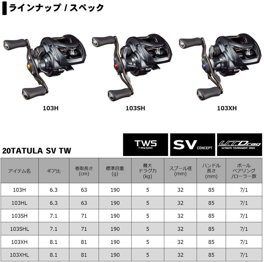 Daiwa TATULA SV TW 103H Baitcasting Reel – EX TOOLS JAPAN, High