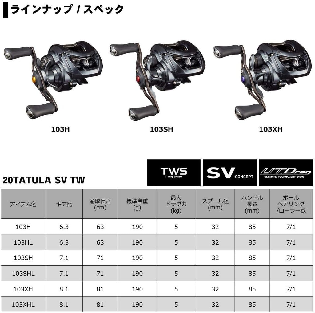 daiwa bc reel malaysia Daiwa TATULA SV TW 103H Baitcasting Reel – EX TOOLS JAPAN, High quality tools from Japan