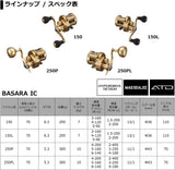 Sportline 21 BASARA IC 150L Baitcasting Reel