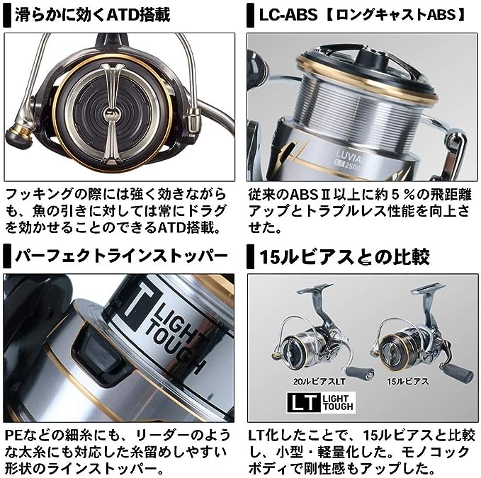 Daiwa 20 LUVIAS FC LT 2500-S Spinning Reel – EX TOOLS JAPAN