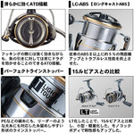 Daiwa 20 LUVIAS FC LT 2500-S Spinning Reel
