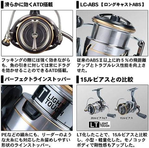 Daiwa 20 LUVIAS FC LT 2000-S Spinning Reel – EX TOOLS JAPAN, High