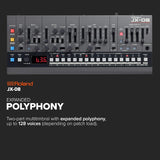 ROLAND BOUTIQUE JX-08 Sound Module Polyphonic Sequencer BRAND NEW in BOX