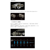 Anest Iwata WIDER1A-05R Automatic round spray gun pressure feed type